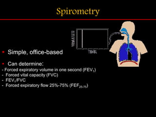 Spirometry
 Simple, office-based
 Can determine:
- Forced expiratory volume in one second (FEV1)
- Forced vital capacity (FVC)
- FEV1/FVC
- Forced expiratory flow 25%-75% (FEF25-75)
 
