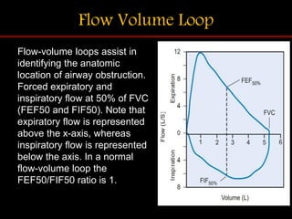 Flow Volume Loop
Flow-volume loops assist in
identifying the anatomic
location of airway obstruction.
Forced expiratory and
inspiratory flow at 50% of FVC
(FEF50 and FIF50). Note that
expiratory flow is represented
above the x-axis, whereas
inspiratory flow is represented
below the axis. In a normal
flow-volume loop the
FEF50/FIF50 ratio is 1.
 