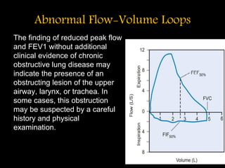 Abnormal Flow-Volume Loops
The finding of reduced peak flow
and FEV1 without additional
clinical evidence of chronic
obstructive lung disease may
indicate the presence of an
obstructing lesion of the upper
airway, larynx, or trachea. In
some cases, this obstruction
may be suspected by a careful
history and physical
examination.
 