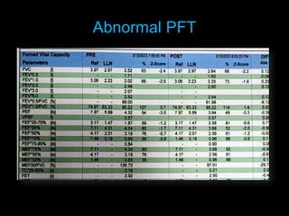 Abnormal PFT
 