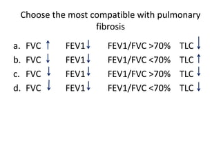 Choose the most compatible with pulmonary
fibrosis
a. FVC FEV1 FEV1/FVC >70% TLC
b. FVC FEV1 FEV1/FVC <70% TLC
c. FVC FEV1 FEV1/FVC >70% TLC
d. FVC FEV1 FEV1/FVC <70% TLC
 