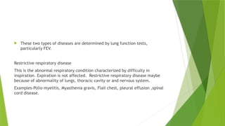 Pollio Examples Pulmonary Function Tests-1 university.pptx