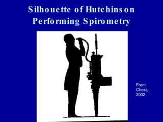 Silhouette of Hutchinson Performing   Spirometry From Chest,  2002 