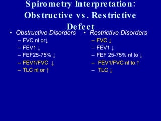 Spirometry Interpretation: Obstructive vs. Restrictive Defect Obstructive Disorders FVC nl or ↓ FEV1  ↓ FEF25-75%  ↓  FEV1/FVC  ↓ TLC nl or  ↑ Restrictive Disorders FVC  ↓ FEV1  ↓  FEF 25-75% nl to  ↓ FEV1/FVC nl to  ↑ TLC  ↓ 