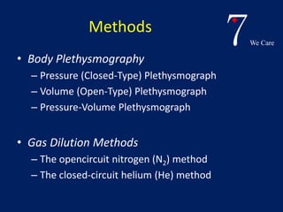 7We Care 
Methods 
• Body Plethysmography 
– Pressure (Closed-Type) Plethysmograph 
– Volume (Open-Type) Plethysmograph 
– Pressure-Volume Plethysmograph 
• Gas Dilution Methods 
– The opencircuit nitrogen (N2) method 
– The closed-circuit helium (He) method 
 