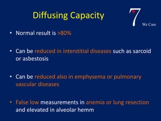 7We Care 
Diffusing Capacity 
• Normal result is >80% 
• Can be reduced in interstitial diseases such as sarcoid 
or asbestosis 
• Can be reduced also in emphysema or pulmonary 
vascular diseases 
• False low measurements in anemia or lung resection 
and elevated in alveolar hemm 
 