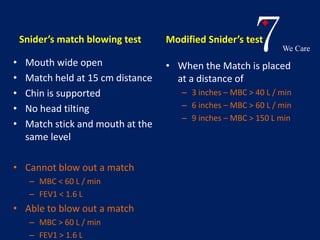 7We Care 
Snider’s match blowing test 
• Mouth wide open 
• Match held at 15 cm distance 
• Chin is supported 
• No head tilting 
• Match stick and mouth at the 
same level 
• Cannot blow out a match 
– MBC < 60 L / min 
– FEV1 < 1.6 L 
• Able to blow out a match 
– MBC > 60 L / min 
– FEV1 > 1.6 L 
Modified Snider’s test 
• When the Match is placed 
at a distance of 
– 3 inches – MBC > 40 L / min 
– 6 inches – MBC > 60 L / min 
– 9 inches – MBC > 150 L min 
 
