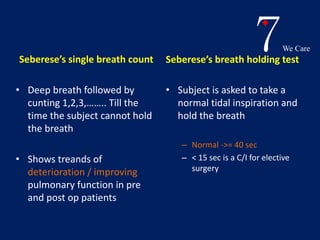 7We Care 
Seberese’s single breath count 
• Deep breath followed by 
cunting 1,2,3,…….. Till the 
time the subject cannot hold 
the breath 
• Shows treands of 
deterioration / improving 
pulmonary function in pre 
and post op patients 
Seberese’s breath holding test 
• Subject is asked to take a 
normal tidal inspiration and 
hold the breath 
– Normal ->= 40 sec 
– < 15 sec is a C/I for elective 
surgery 
 