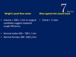 7We Care 
Wright’s peak flow meter 
• Volume < 200 L / min in surgical 
candidate suggest impaired 
cough efficiency 
• Normal males 450 – 700 L / min 
• Normal females 300 –500 L/min 
Blow against the closed hand 
• Check I : E ratio 
 