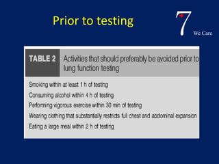 7We Care 
Prior to testing 
 