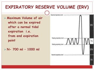 EXPIRATORY RESERVE VOLUME (ERV)
 Maximum Volume of air
which can be expired
after a normal tidal
expiration i.e.
from end expiration
point
 N- 700 ml – 1000 ml
 