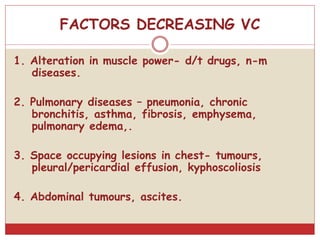 FACTORS DECREASING VC
1. Alteration in muscle power- d/t drugs, n-m
diseases.
2. Pulmonary diseases – pneumonia, chronic
bronchitis, asthma, fibrosis, emphysema,
pulmonary edema,.
3. Space occupying lesions in chest- tumours,
pleural/pericardial effusion, kyphoscoliosis
4. Abdominal tumours, ascites.
 