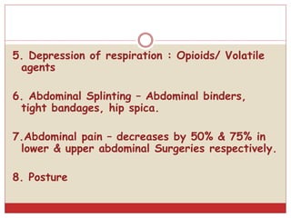 5. Depression of respiration : Opioids/ Volatile
agents
6. Abdominal Splinting – Abdominal binders,
tight bandages, hip spica.
7.Abdominal pain – decreases by 50% & 75% in
lower & upper abdominal Surgeries respectively.
8. Posture
 