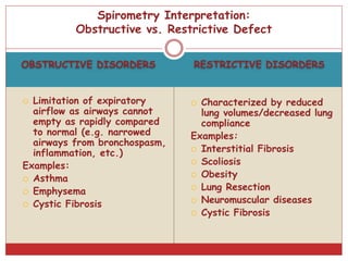 OBSTRUCTIVE DISORDERS RESTRICTIVE DISORDERS
 Limitation of expiratory
airflow as airways cannot
empty as rapidly compared
to normal (e.g. narrowed
airways from bronchospasm,
inflammation, etc.)
Examples:
 Asthma
 Emphysema
 Cystic Fibrosis
 Characterized by reduced
lung volumes/decreased lung
compliance
Examples:
 Interstitial Fibrosis
 Scoliosis
 Obesity
 Lung Resection
 Neuromuscular diseases
 Cystic Fibrosis
Spirometry Interpretation:
Obstructive vs. Restrictive Defect
 
