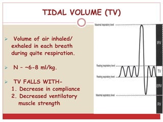 TIDAL VOLUME (TV)
 Volume of air inhaled/
exhaled in each breath
during quite respiration.
 N – ~6-8 ml/kg.
 TV FALLS WITH-
1. Decrease in compliance
2. Decreased ventilatory
muscle strength
 