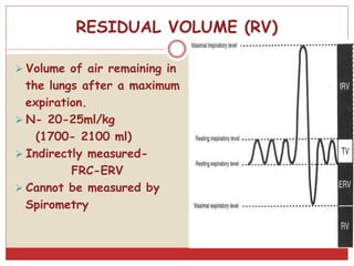 RESIDUAL VOLUME (RV)
 Volume of air remaining in
the lungs after a maximum
expiration.
 N- 20-25ml/kg
(1700- 2100 ml)
 Indirectly measured-
FRC-ERV
 Cannot be measured by
Spirometry
 