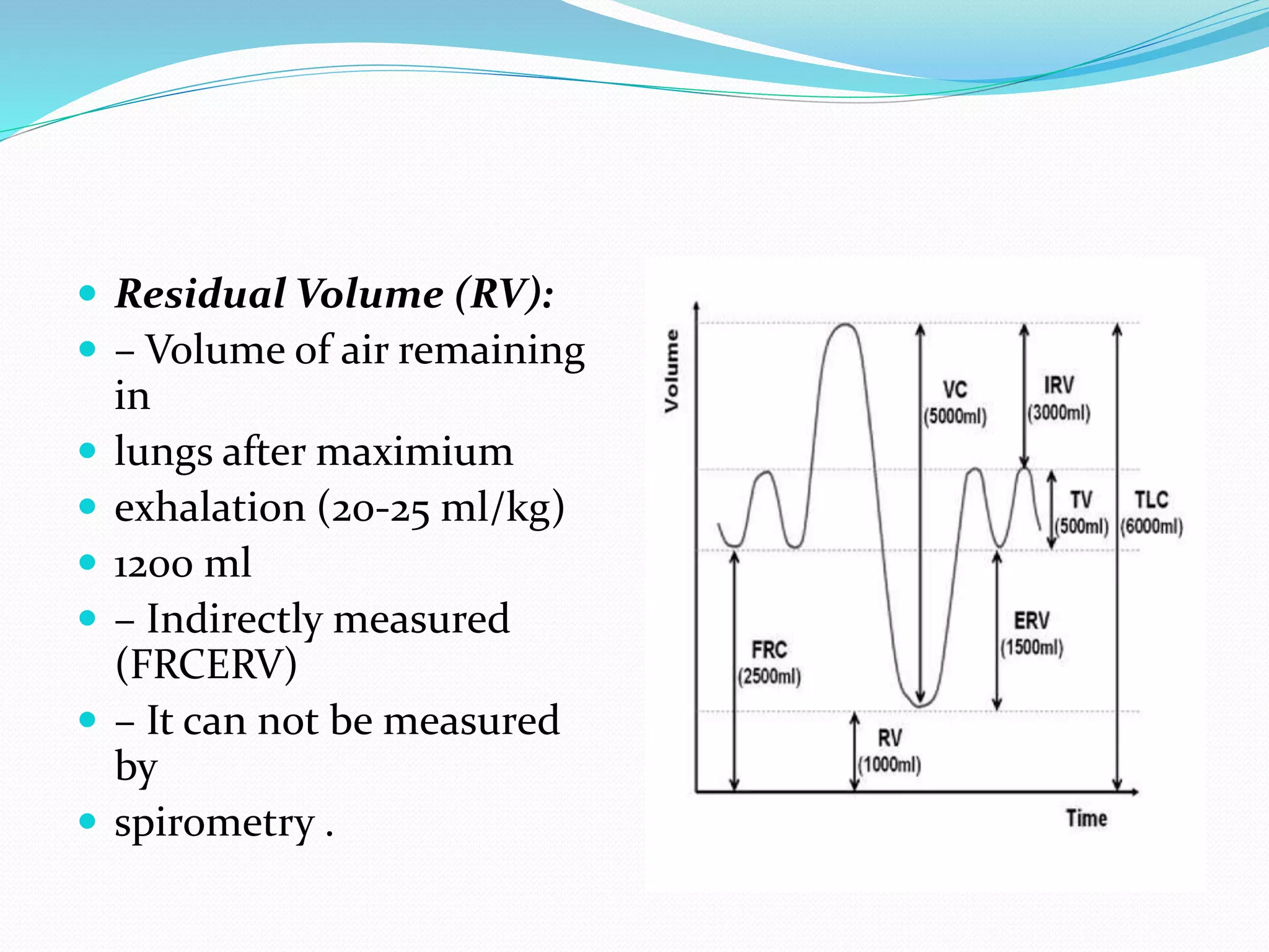 Residual Volume (RV):
 – Volume of air remaining
in
 lungs after maximium
 exhalation (20‐25 ml/kg)
 1200 ml
 – Indirectly measured
(FRCERV)
 – It can not be measured
by
 spirometry .
 