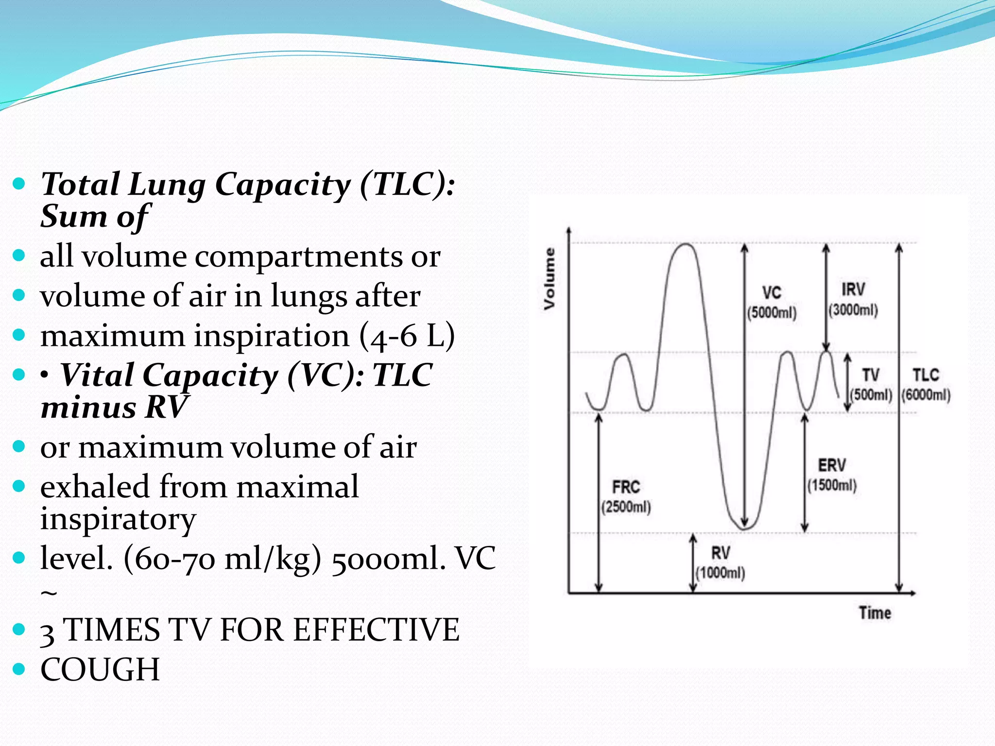  Total Lung Capacity (TLC):
Sum of
 all volume compartments or
 volume of air in lungs after
 maximum inspiration (4‐6 L)
 • Vital Capacity (VC): TLC
minus RV
 or maximum volume of air
 exhaled from maximal
inspiratory
 level. (60‐70 ml/kg) 5000ml. VC
~
 3 TIMES TV FOR EFFECTIVE
 COUGH
 