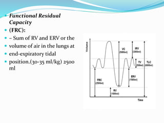 Pulmonary function tests | PPTX