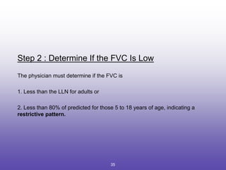 Step 2 : Determine If the FVC Is Low
The physician must determine if the FVC is
1. Less than the LLN for adults or
2. Less than 80% of predicted for those 5 to 18 years of age, indicating a
restrictive pattern.
35
 