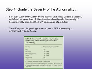 Step 4: Grade the Severity of the Abnormality :
• If an obstructive defect, a restrictive pattern, or a mixed pattern is present,
as defined by steps 1 and 2, the physician should grade the severity of
the abnormality based on the FEV1 percentage of predicted.
• The ATS system for grading the severity of a PFT abnormality is
summarized in Table below.
39
 