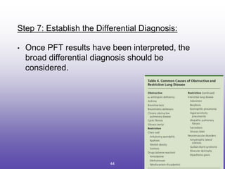 Step 7: Establish the Differential Diagnosis:
• Once PFT results have been interpreted, the
broad differential diagnosis should be
considered.
44
 
