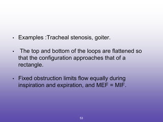 • Examples :Tracheal stenosis, goiter.
• The top and bottom of the loops are flattened so
that the configuration approaches that of a
rectangle.
• Fixed obstruction limits flow equally during
inspiration and expiration, and MEF = MIF.
53
 