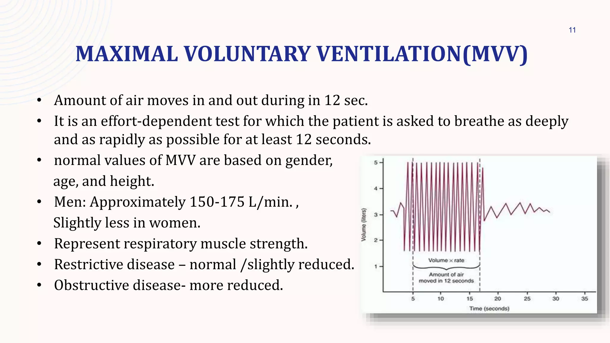 Pulmonary function tests.pptx