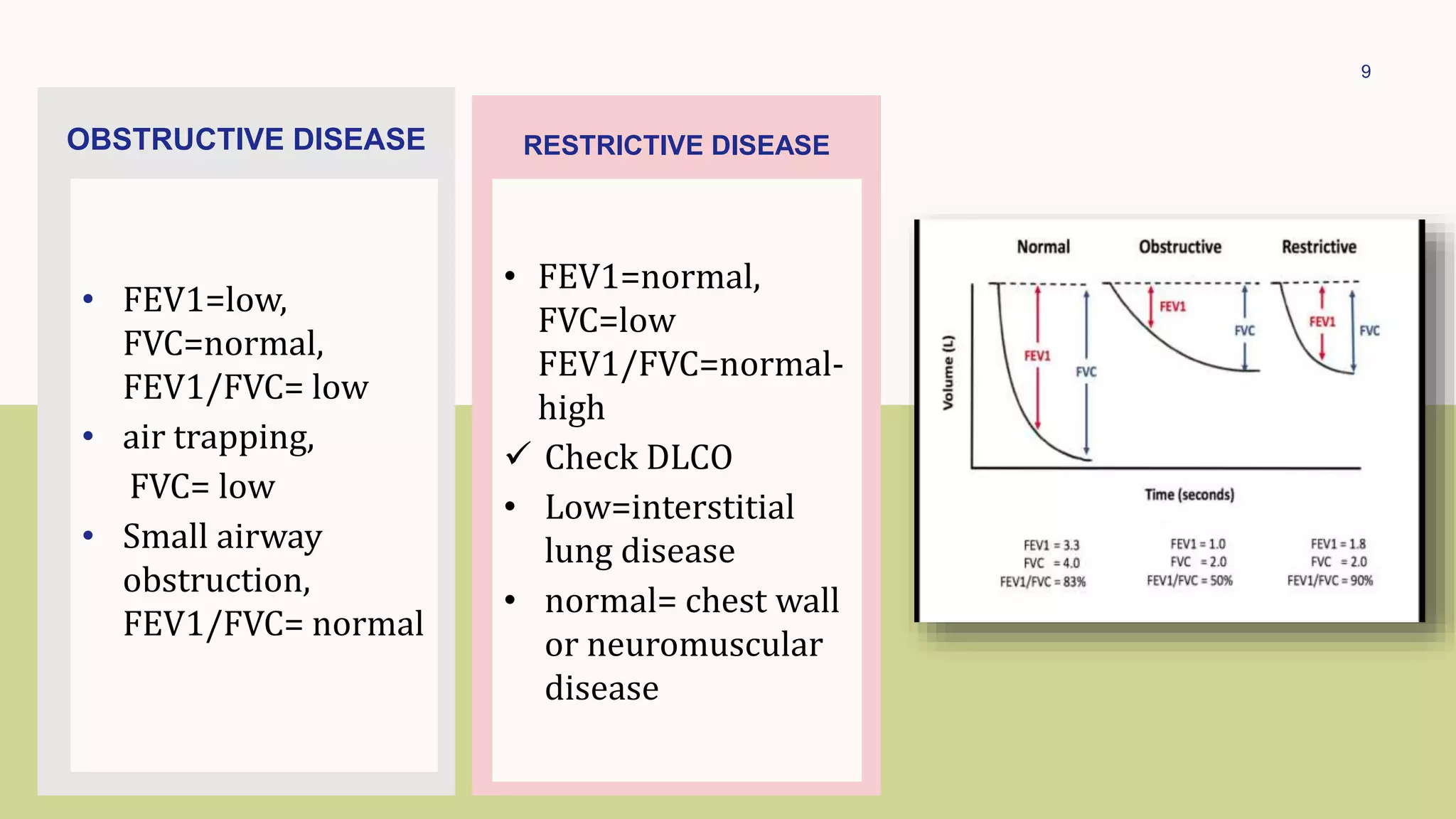 Pulmonary function tests.pptx