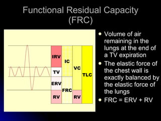 Normal Frc Pulmonary Function Tests Nonotes | PPT
