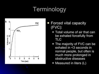 Pulmonary Function Tests Nonotes | PPT
