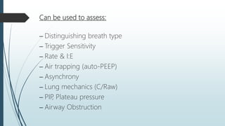 Can be used to assess:
– Distinguishing breath type
– Trigger Sensitivity
– Rate & I:E
– Air trapping (auto-PEEP)
– Asynchrony
– Lung mechanics (C/Raw)
– PIP
, Plateau pressure
– Airway Obstruction
 