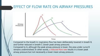 EFFECT OF FLOW RATE ON AIRWAY PRESSURES
Compared to the breath A, inspiratory flow has been deliberately lowered in breath B,
and further reduced in breath C (lower peak airway pressure).
Compared to A, although the peak airway pressure is lower, the area under curve B
remains undiminished. In other words, a reduced flow rate results in a lower peak
airway pressure but not necessarily a lower mean airway pressure.
 