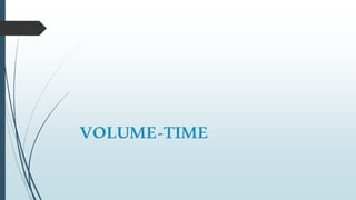 VOLUME-TIME
 
