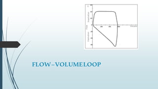 FLOW–VOLUMELOOP
 