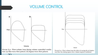 VOLUME CONTROL
 