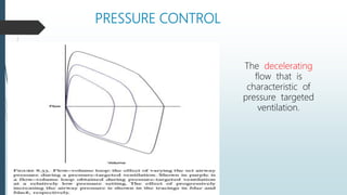 PRESSURE CONTROL
The decelerating
flow that is
characteristic of
pressure targeted
ventilation.
 
