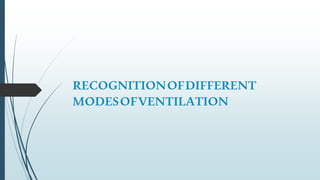 RECOGNITIONOFDIFFERENT
MODESOFVENTILATION
 