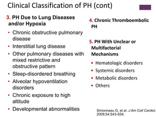 Pulmonary hypertension | PPTX