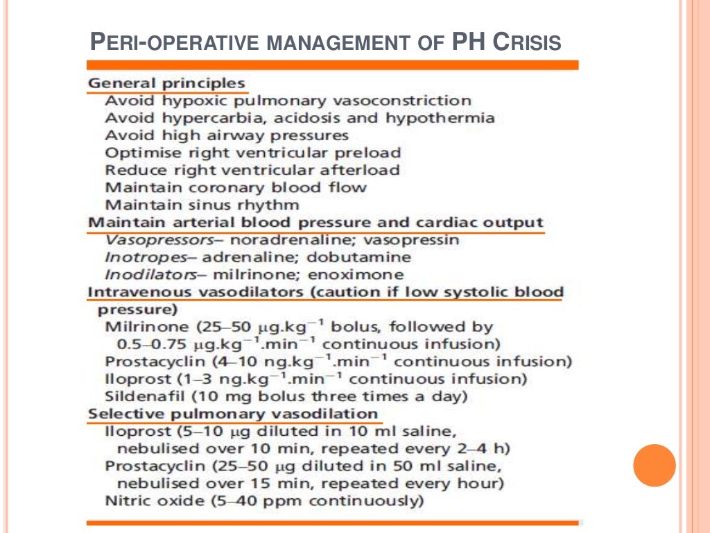 Pulmonary hypertension and anesthesia
