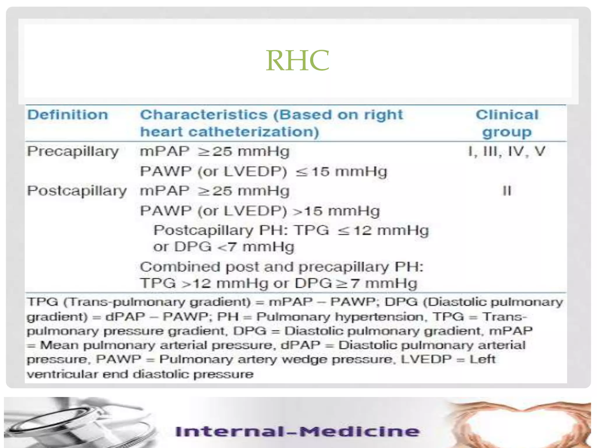 Pah Rhc Pulmonary hypertension | PPTX