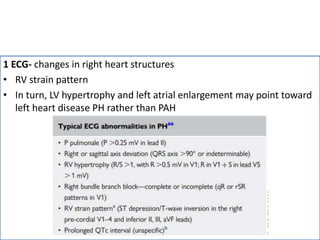1 ECG- changes in right heart structures
• RV strain pattern
• In turn, LV hypertrophy and left atrial enlargement may point toward
left heart disease PH rather than PAH
 