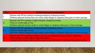 Pulmonary Hypertension.pptx by Dr Jean Pierre | PPTX