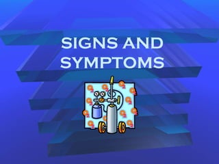 SIGNS AND
SYMPTOMS
 