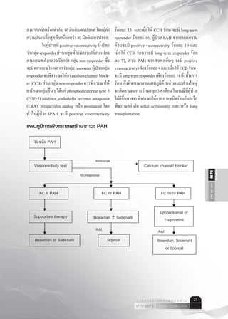 Vol.10No.2IJM
เมษายน - มิถุนายน 2554ปีที่ 10 ฉบับที่ 2
ว า ร ส า ร อ า ยุ ร ศ า ส ต ร์ อี ส า น 21
ลงมากกว่าหรือเท่ากับ10มิลลิเมตรปรอทโดยมีค่า
ความดันเฉลี่ยสุดท้ายน้อยกว่า 40 มิลลิเมตรปรอท
	 ในผู้ป่วยที่positivevasoreactivityนี้เรียก
ว่ากลุ่มresponderส่วนกลุ่มที่ไม่มีการเปลี่ยนแปลง
ตามเกณฑ์ดังกล่าวเรียกว่า กลุ่ม non-responder ซึ่ง
จะมีพยากรณ์โรคเลวกว่ากลุ่มresponderผู้ป่วยกลุ่ม
responderจะพิจารณาให้ยาcalciumchannelblock-
er(CCB)ส่วนกลุ่มnon-responderควรพิจารณาให้
ยารักษากลุ่มอื่นๆ ได้แก่ phosphodiesterase type 5
(PDE-5) inhibitor, endothelin receptor antagonist
(ERA), prostacyclin analog หรือ prostanoid โดย
ทั่วไปผู้ป่วย IPAH จะมี positive vasoreactivity
ร้อยละ 13  และเมื่อให้ CCB รักษาจะมี long-term
responder ร้อยละ 46, ผู้ป่วย PAH จากยาลดความ
อ้วนจะมี positive vasoreactivity ร้อยละ 10 และ
เมื่อให้ CCB รักษาจะมี long-term responder ร้อย
ละ 77, ส่วน PAH จากสาเหตุอื่นๆ จะมี positive
vasoreactivityเพียงร้อยละ4และเมื่อให้CCBรักษา
จะมีlong-termresponderเพียงร้อยละ14ดังนั้นการ
รักษาจึงพิจารณาตามแผนภูมิด้านล่างและส่วนใหญ่
จะติดตามผลการรักษาทุก3-6เดือนในกรณีที่ผู้ป่วย
ไม่ดีขึ้นอาจจะพิจารณาให้ยาหลายชนิดร่วมกันหรือ
พิจารณาผ่าตัด atrial septostomy และ/หรือ lung
transplantation
แผนภูมิการพิจารณายารักษาภาวะ PAH
 