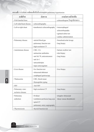 Vol.10No.2IJM
เมษายน - มิถุนายน 2554ปีที่ 10 ฉบับที่ 2
ว า ร ส า ร อ า ยุ ร ศ า ส ต ร์ อี ส า น14
ตารางที่ 3 การส่งตรวจพิเศษเพื่อสืบค้นสาเหตุของ pulmonary hypertension
สงสัยโรค ส่งตรวจ อาจส่งตรวจถ้าจำ�เป็น
- PAH familial form - echocardiogram ในญาติสายตรง
- Left-sided heart disease - echocardiography
- Left-to-right shunt -transthoracicechocardiography - transesophageal
  echocardiography
- agitated saline test
- cardiac catheterization
- Pulmonary disease - arterial blood gas
- pulmonary function test
- high resolution CT
- bronchoalveolar lavage
- lung biopsy
- Autoimmune disease - CBC, UA
- antinuclear antibodies
- anti Scl 70, anticentromere
- anti Jo-1
- anticardiolipin
- lupus anticoagulant
- barium swallow test
- skin biopsy
- lung biopsy
- Liver disease - live function test
- ultrasound abdomen
- esophageal gastroscopy
- liver biopsy
- Thalassemia - CBC, blood smear
- Hemoglobin typing
- HIV - Anti HIV
- Pulmonary veno-
  occlusive disease
- high resolution CT - lung biopsy
- Pulmonary
  embolism
- D-dimer
-ventilation-perfusionlungscan
- spiral CT
- pulmonary artery angiography
- droppler ultrasound
  (deep venous thrombosis)
- Thyrotoxicosis - thyroid function test
 