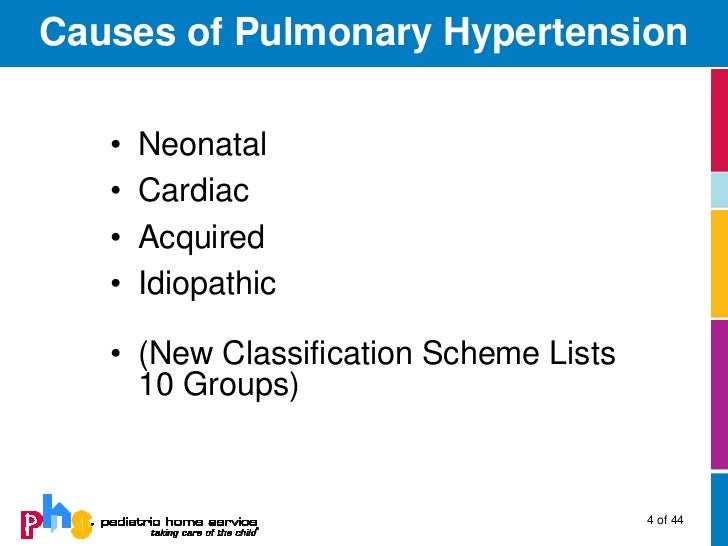 Pulmonary Hypertensionvin Infants and Children