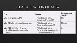 ROLE OF RADIOLOGY IN PULMONARY INFECTIONS | PPTX