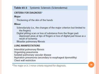 Pulmonary manifestations of collagen vascular diseases | PPTX
