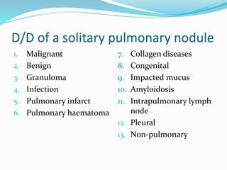 D/D of a solitary pulmonary nodule
1. Malignant
2. Benign
3. Granuloma
4. Infection
5. Pulmonary infarct
6. Pulmonary haematoma
7. Collagen diseases
8. Congenital
9. Impacted mucus
10. Amyloidosis
11. Intrapulmonary lymph
node
12. Pleural
13. Non-pulmonary
 